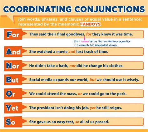 Compound sentences with coordinating conjunctions
