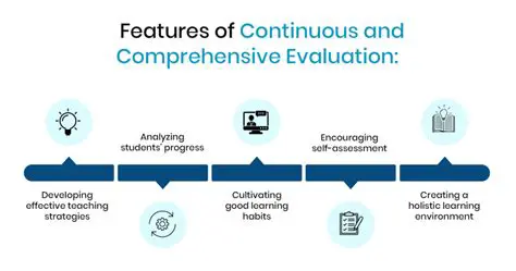 Comprehensive Features and Functions