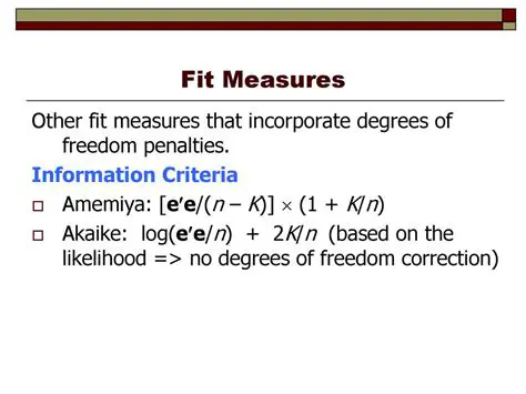 Comprehensive fit measures