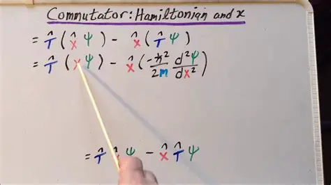 Conjugate Operators and the Hamiltonian