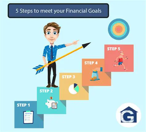 Consider your financial goals