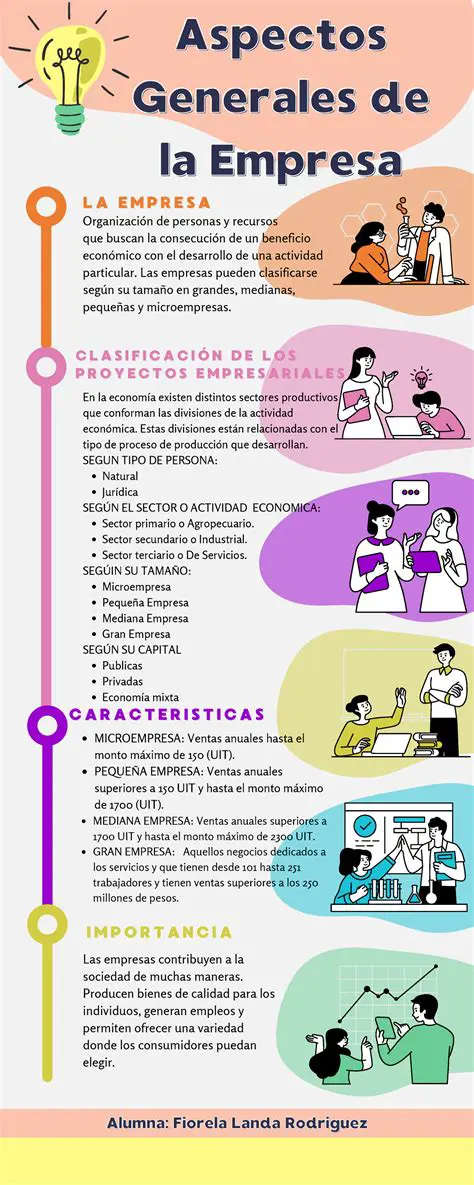 Considerar la empresa en general