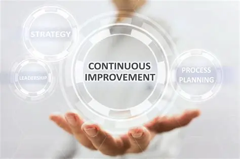 Continuously innovate and improve products