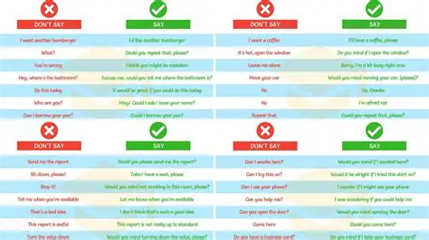 Correcting Informal Language and Impolite Tone in Conversations