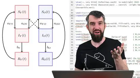 Creating a Newcommand for the Tikzpicture