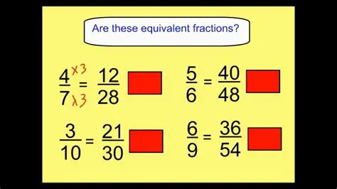 Criteria for Determining Equivalent Fractions