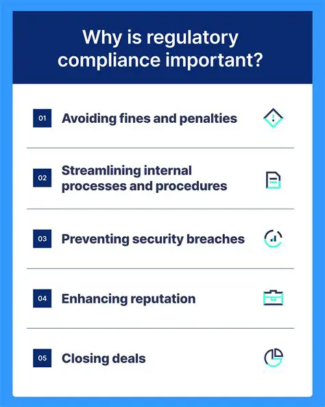 Current Limitations of the Compliance Overview Graphic