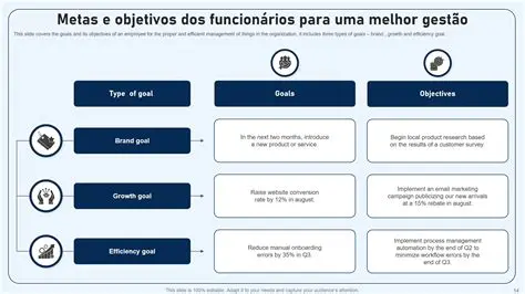 Definindo Metas e Objetivos