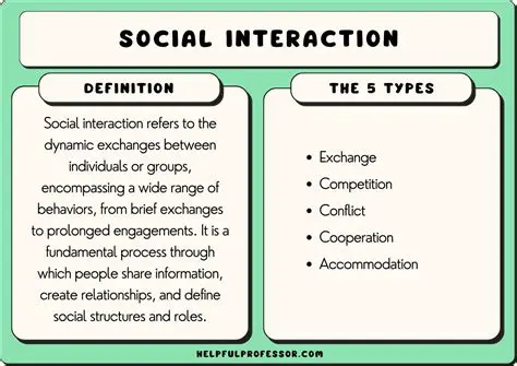 Defining Role in Social Studies