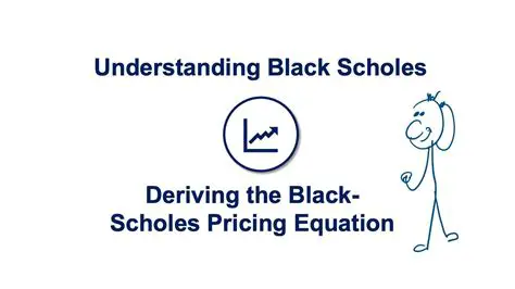 Deriving the Pricing Equation