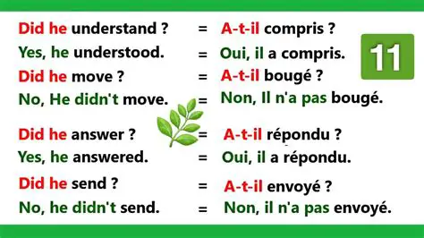 Description de la question