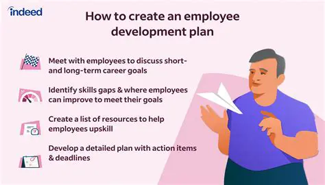 Design employee development programs