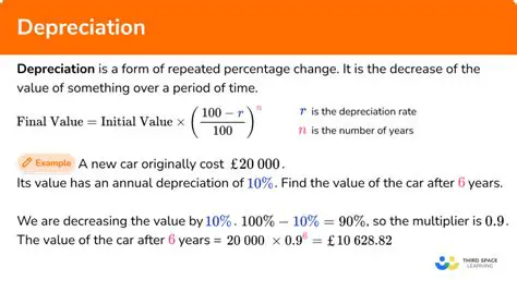 Determining the Depreciation Rate