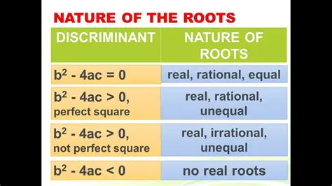 Determining the Nature of the Relation