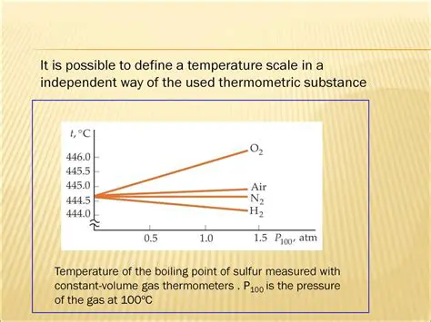 Determining the Thermometric Function