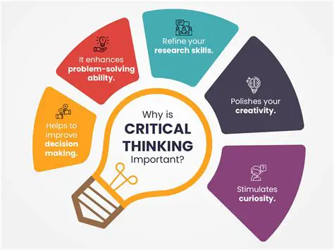 Develops critical thinking