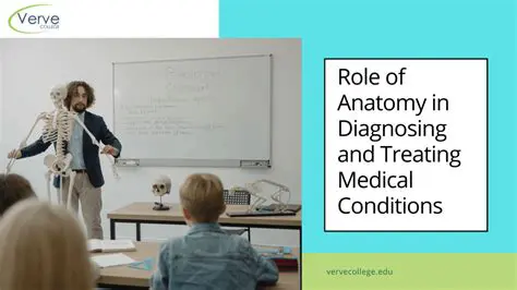 Diagnosing and treating medical conditions