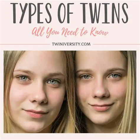 Differences from Identical Twins
