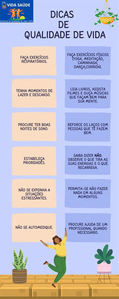 Dificuldade para manter a qualidade de vida