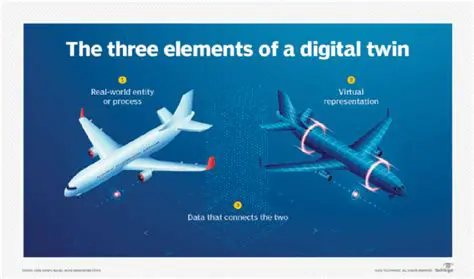 Digital Twins and Benefit Assessment