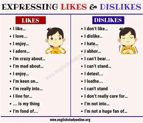 Dislike a Product with Existing Likes