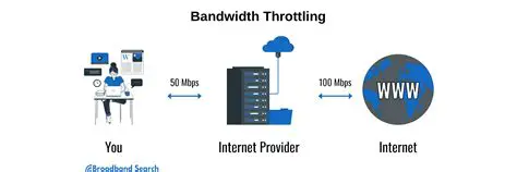 Display if Last UploadBandwithThrottler Reached Bandwith