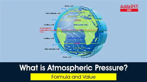 Does not account for atmospheric conditions
