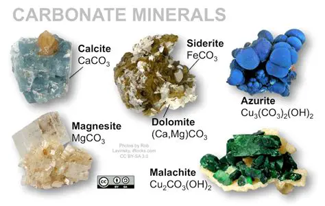 Ejemplos de carbonatos naturales
