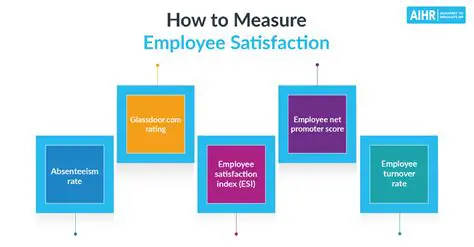 Employee satisfaction level
