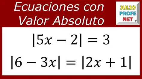 Encontrando o Algarismo de Maior Valor Absoluto