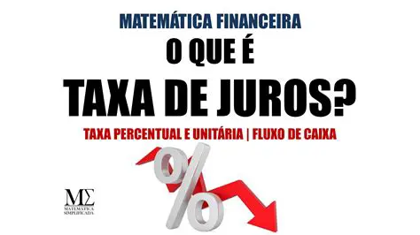 Entendendo a Taxa de Juros