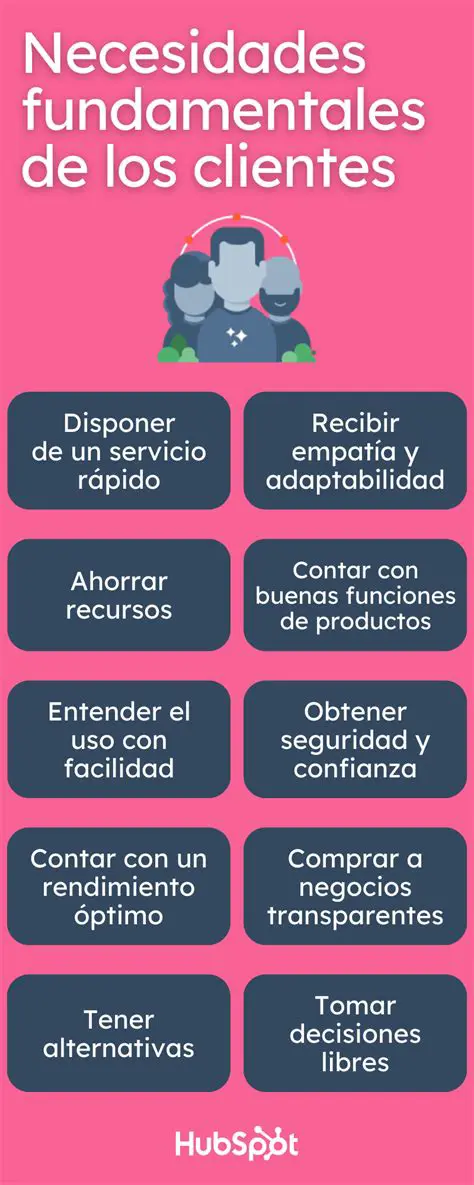 Entender mejor las necesidades de los usuarios