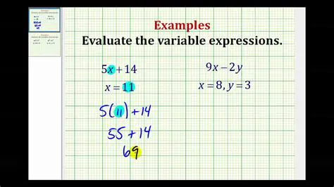 Evaluating the Given Options