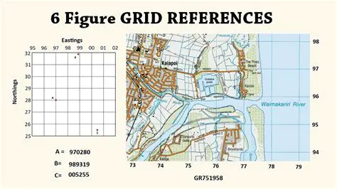 Example of a Grid Reference