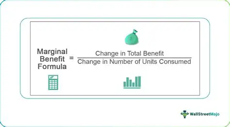 Example of Marginal Benefit