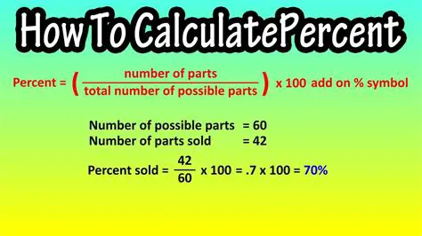 Examples of Calculating Percentages