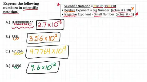 Expressing 31 Billion in Scientific Notation