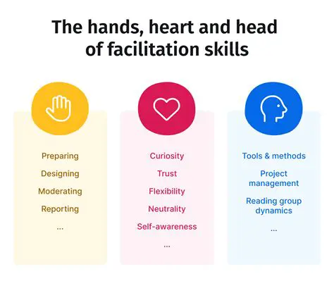 Facilitating and Bargaining