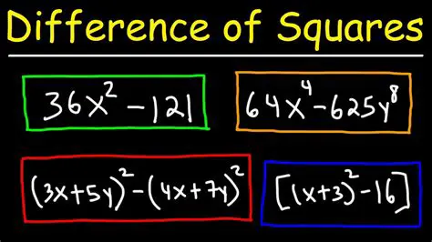 Factoring the Difference of Squares