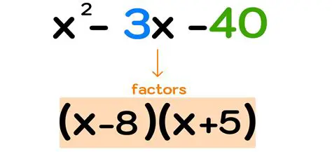 Factorizing the First Expression