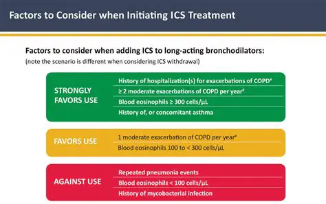 Factors to Consider in Choosing Therapy