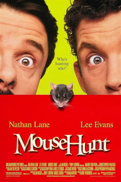 Features of the Mouse Hunt Toolbar