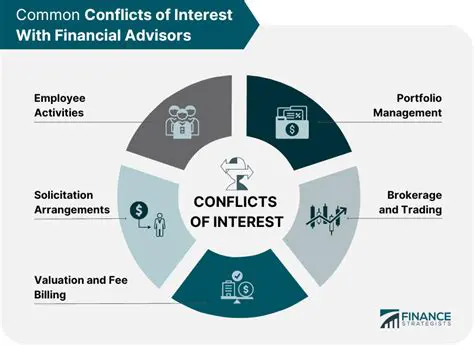 Financial conflicts of interest