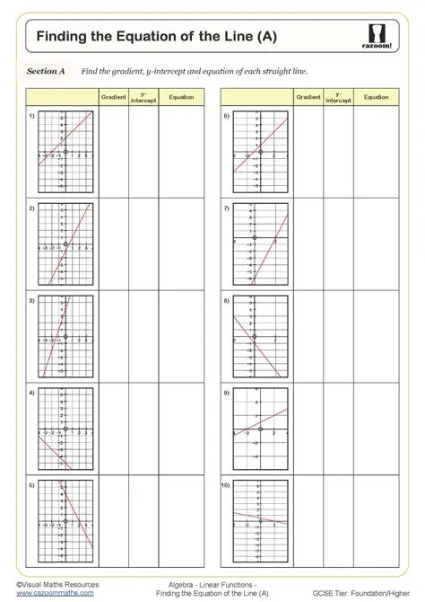 Finding the Equation of the Image of the Line