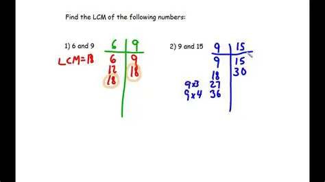 Finding the LCM of Fractions