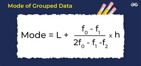Finding the Mode of a Group of Credit Scores