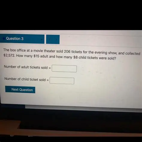 Finding the Number of Child Tickets Sold