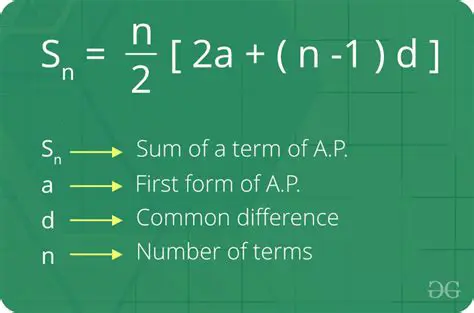 Finding the Sum of the 32th Term