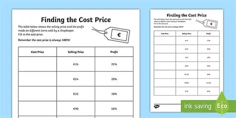 Finding the Total Cost for 1 Ticket