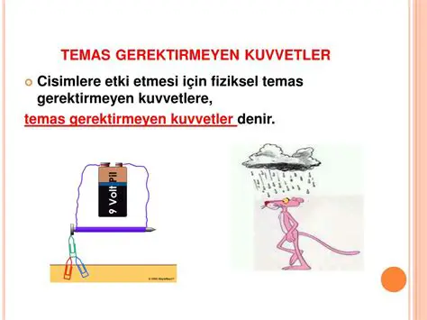 Fiziksel kuvvetler ve enerji transferi
